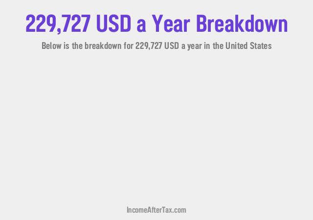 How much is $229,727 a Year After Tax in the United States?