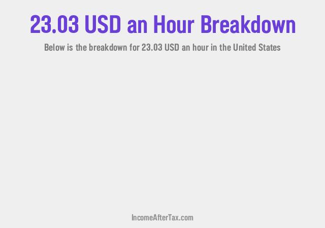 How much is $23.03 an Hour After Tax in the United States?