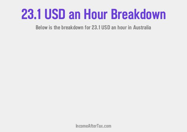How much is $23.1 an Hour After Tax in Australia?