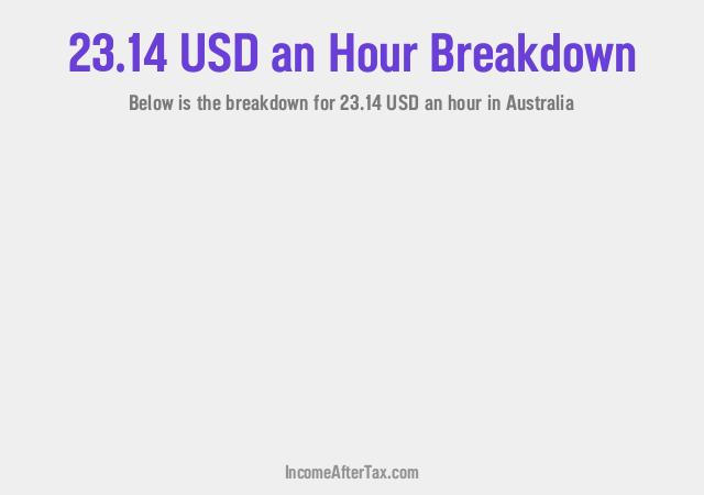 How much is $23.14 an Hour After Tax in Australia?