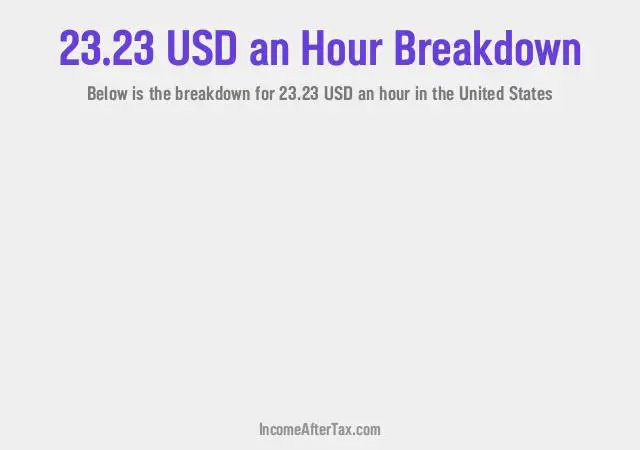 How much is $23.23 an Hour After Tax in the United States?