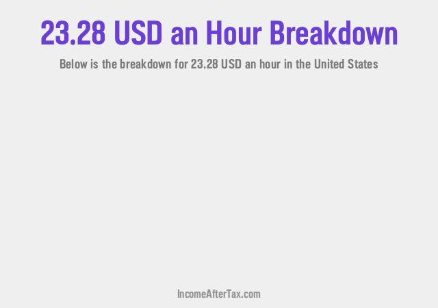 How much is $23.28 an Hour After Tax in the United States?