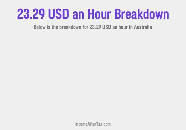 How much is $23.29 an Hour After Tax in Australia?
