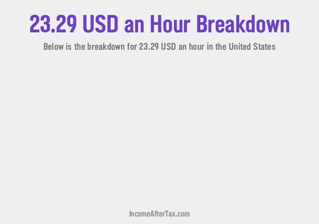 How much is $23.29 an Hour After Tax in the United States?