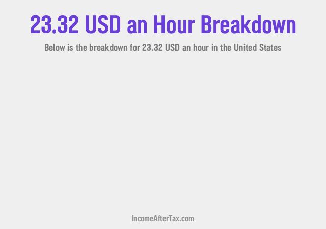 How much is $23.32 an Hour After Tax in the United States?