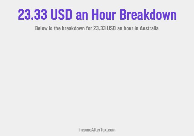 How much is $23.33 an Hour After Tax in Australia?
