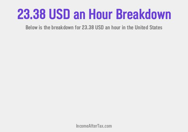 How much is $23.38 an Hour After Tax in the United States?