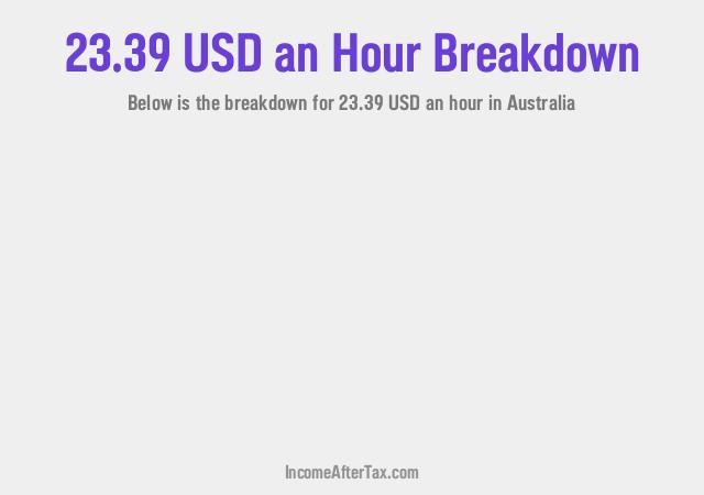 How much is $23.39 an Hour After Tax in Australia?