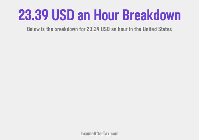 How much is $23.39 an Hour After Tax in the United States?