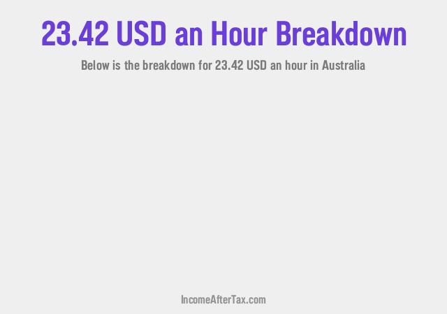 How much is $23.42 an Hour After Tax in Australia?