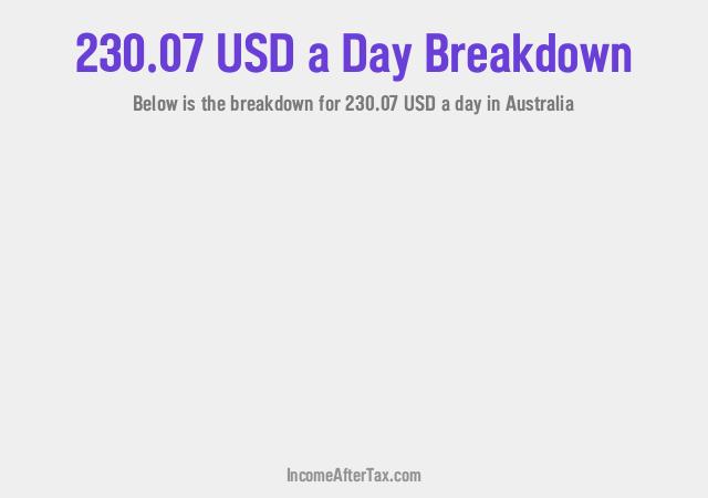 How much is $230.07 a Day After Tax in Australia?