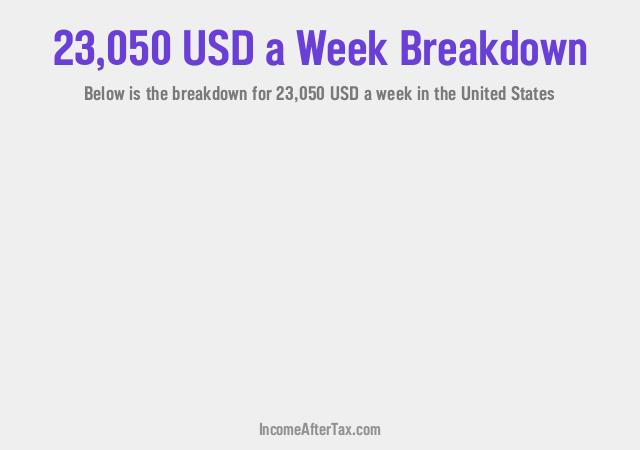 How much is $23,050 a Week After Tax in the United States?