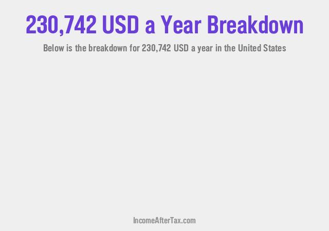 How much is $230,742 a Year After Tax in the United States?