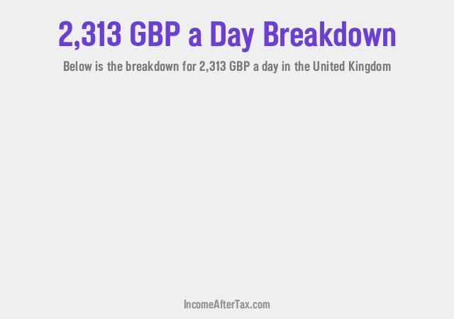 How much is £2,313 a Day After Tax in the United Kingdom?