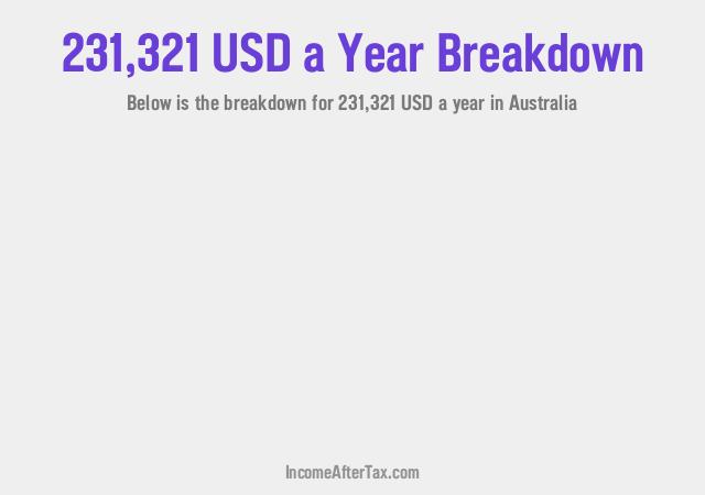 How much is $231,321 a Year After Tax in Australia?