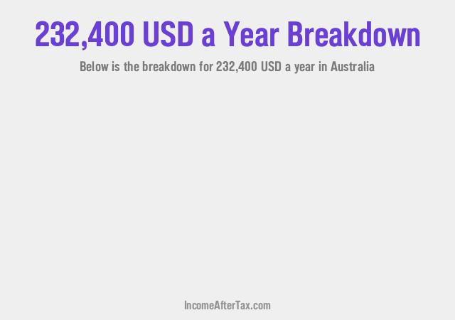 How much is $232,400 a Year After Tax in Australia?