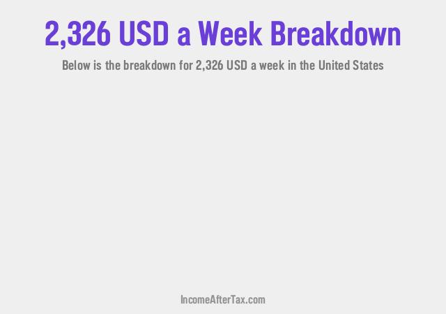 How much is $2,326 a Week After Tax in the United States?