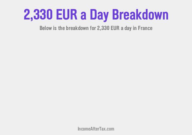 How much is €2,330 a Day After Tax in France?