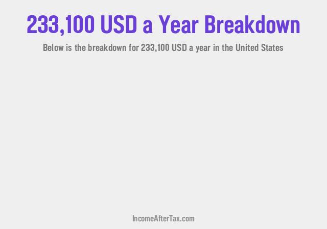 $233,100 a Year After Tax in the United States Breakdown