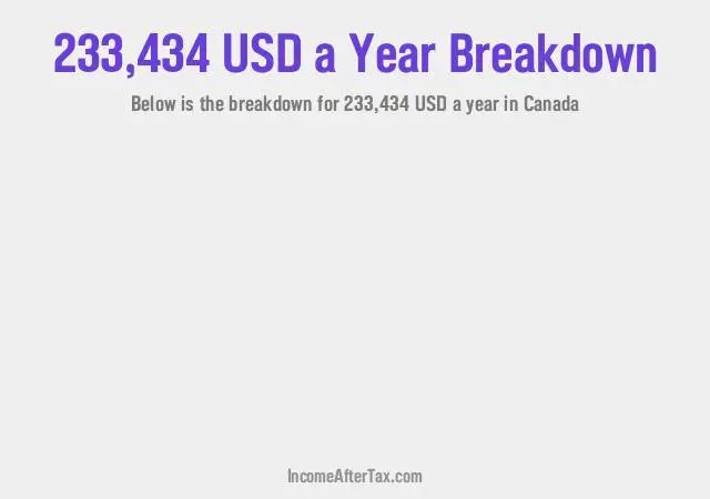 How much is $233,434 a Year After Tax in Canada?