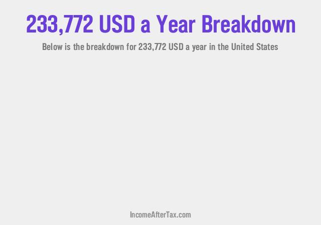 How much is $233,772 a Year After Tax in the United States?