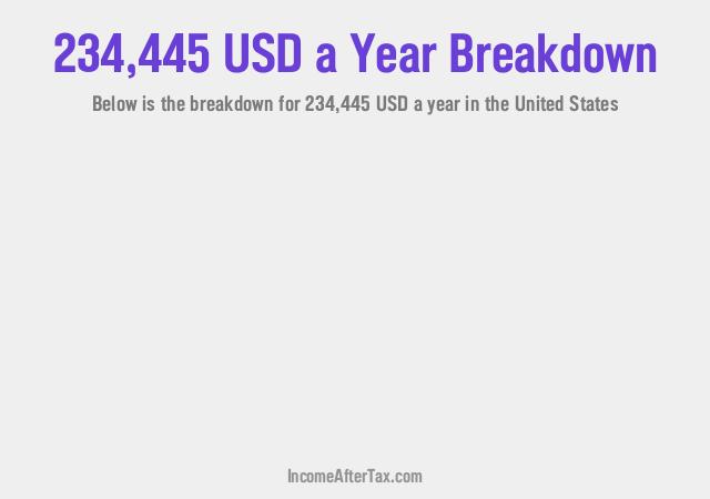 How much is $234,445 a Year After Tax in the United States?