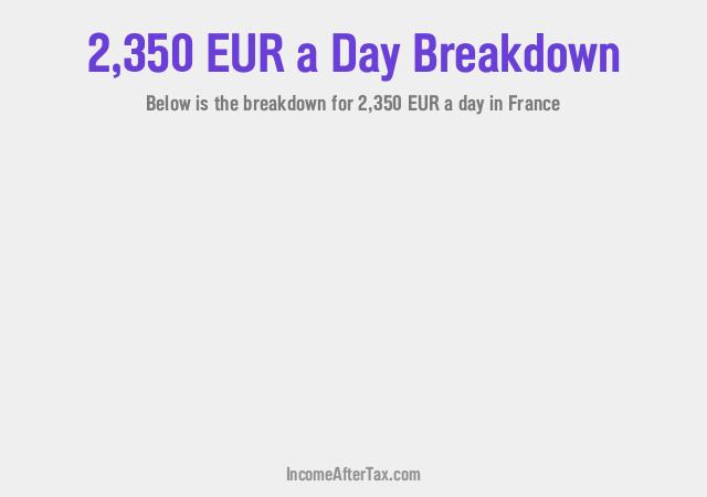 How much is €2,350 a Day After Tax in France?