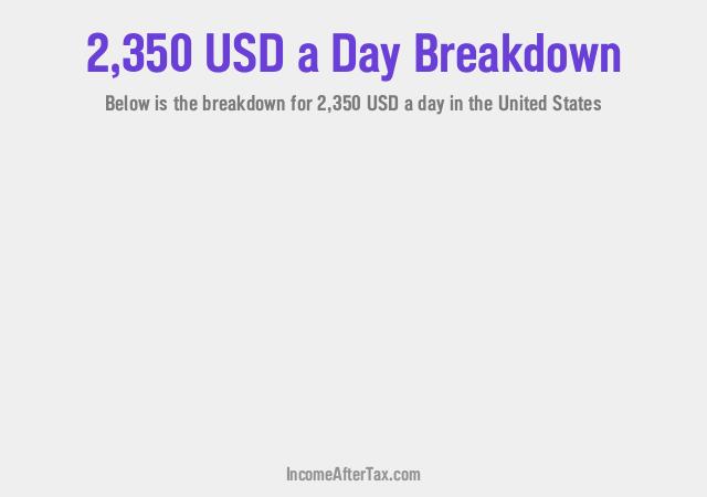 How much is $2,350 a Day After Tax in the United States?