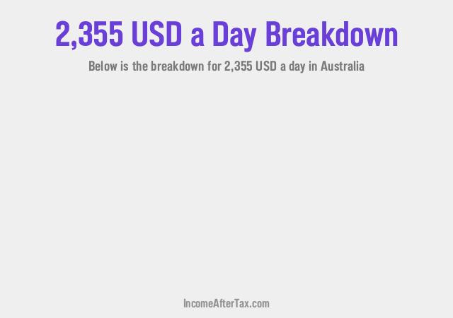 How much is $2,355 a Day After Tax in Australia?