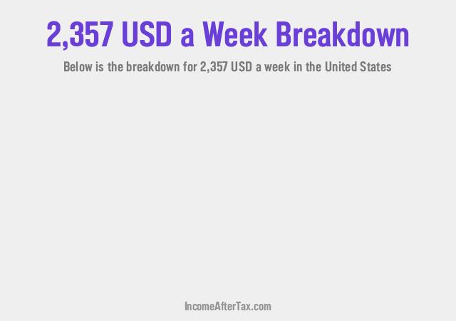 How much is $2,357 a Week After Tax in the United States?