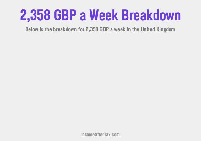 How much is £2,358 a Week After Tax in the United Kingdom?