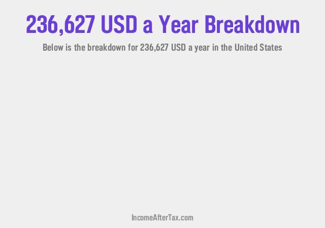 How much is $236,627 a Year After Tax in the United States?