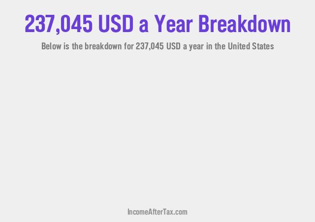 How much is $237,045 a Year After Tax in the United States?