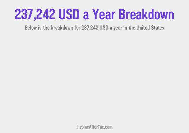 How much is $237,242 a Year After Tax in the United States?