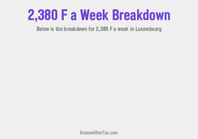 How much is F2,380 a Week After Tax in Luxembourg?