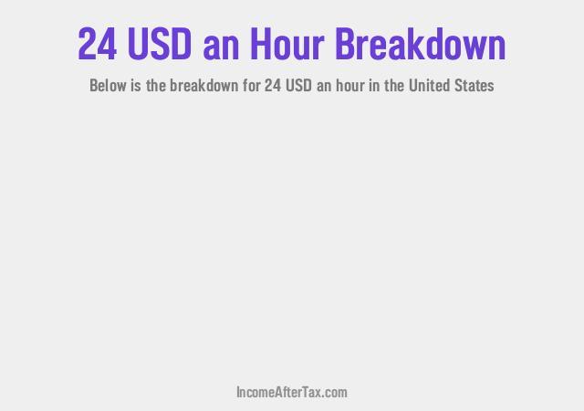 How much is $24 an Hour After Tax in the United States?
