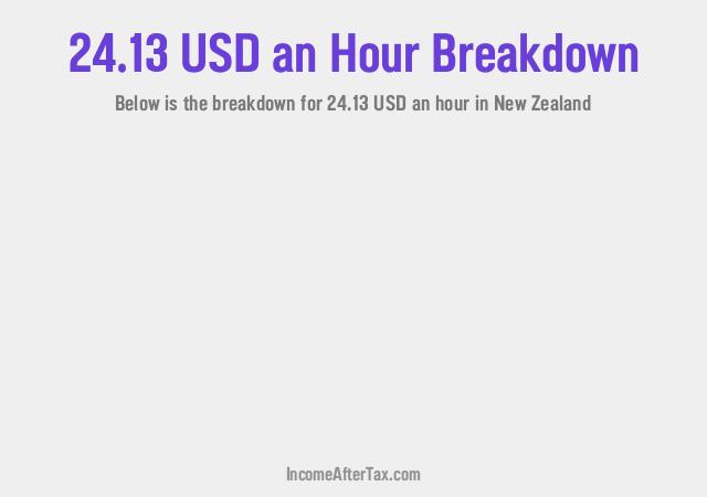 How much is $24.13 an Hour After Tax in New Zealand?