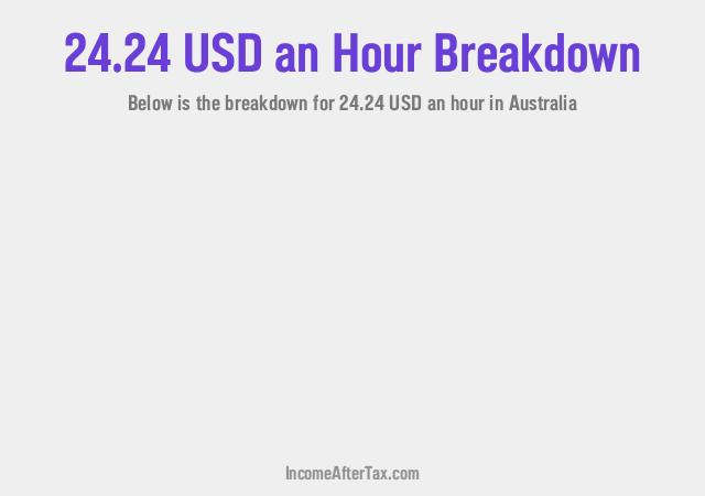 How much is $24.24 an Hour After Tax in Australia?