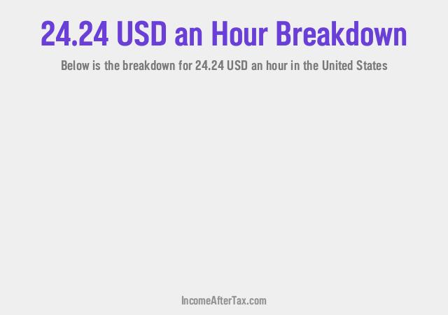 How much is $24.24 an Hour After Tax in the United States?