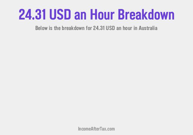 How much is $24.31 an Hour After Tax in Australia?