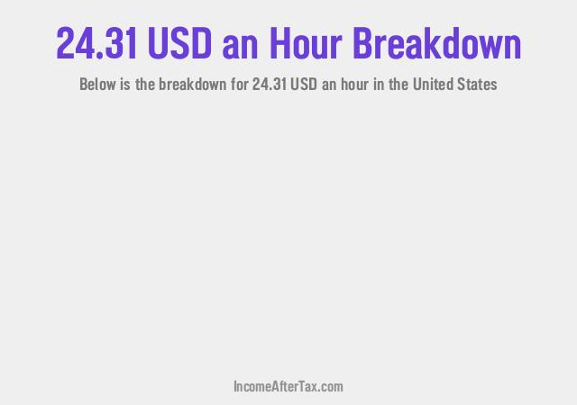 How much is $24.31 an Hour After Tax in the United States?