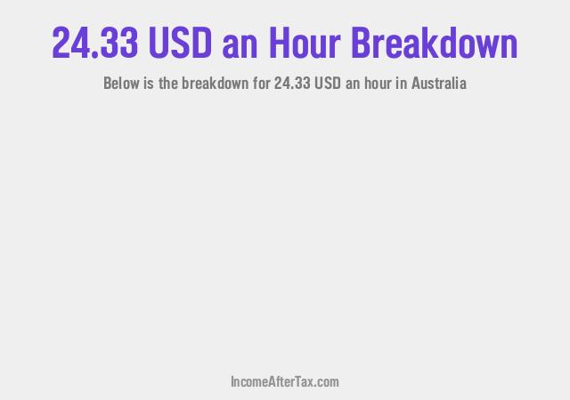 How much is $24.33 an Hour After Tax in Australia?