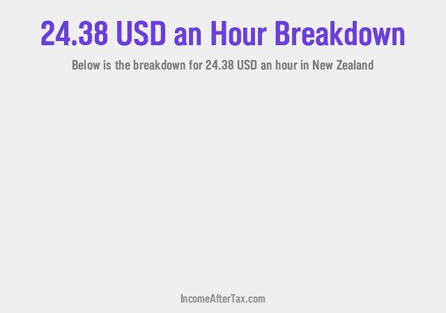 How much is $24.38 an Hour After Tax in New Zealand?