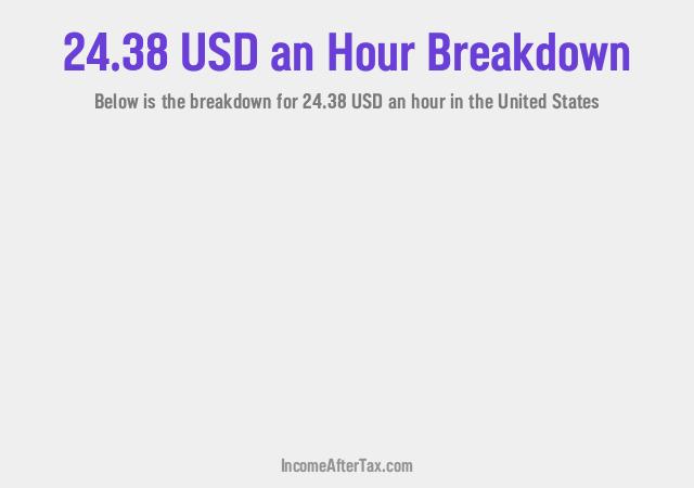 How much is $24.38 an Hour After Tax in the United States?
