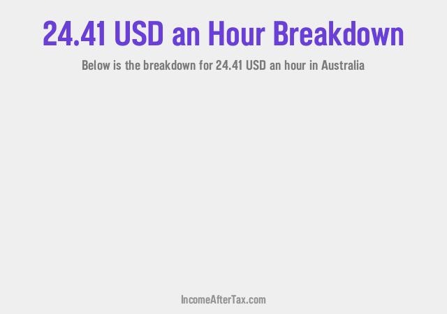 How much is $24.41 an Hour After Tax in Australia?