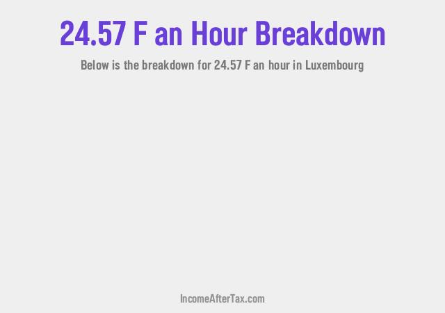 How much is F24.57 an Hour After Tax in Luxembourg?