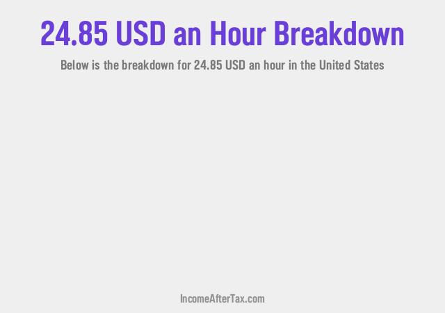 How much is $24.85 an Hour After Tax in the United States?