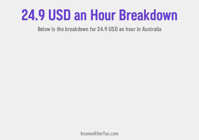 How much is $24.9 an Hour After Tax in Australia?
