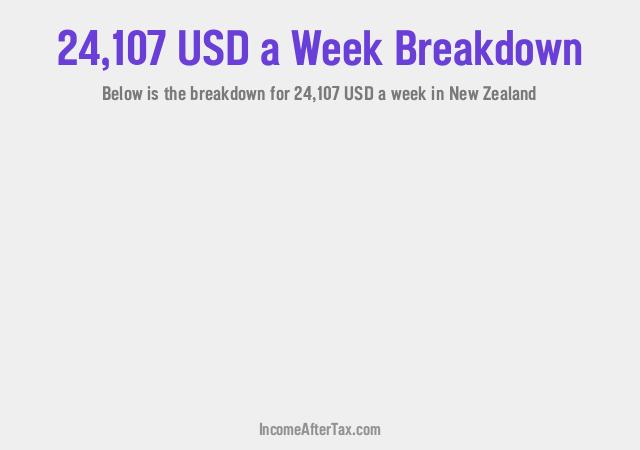 How much is $24,107 a Week After Tax in New Zealand?