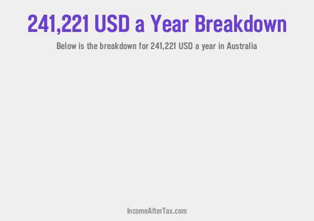 How much is $241,221 a Year After Tax in Australia?